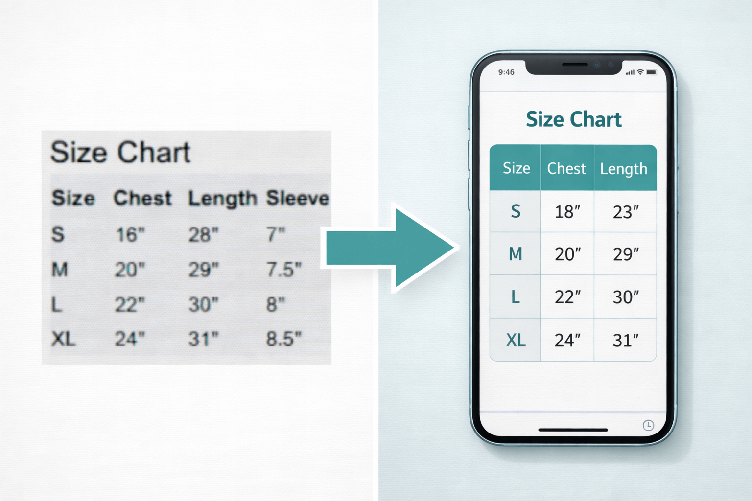 Size Chart Design Tips - Before and after comparison of poorly designed vs well designed size chart