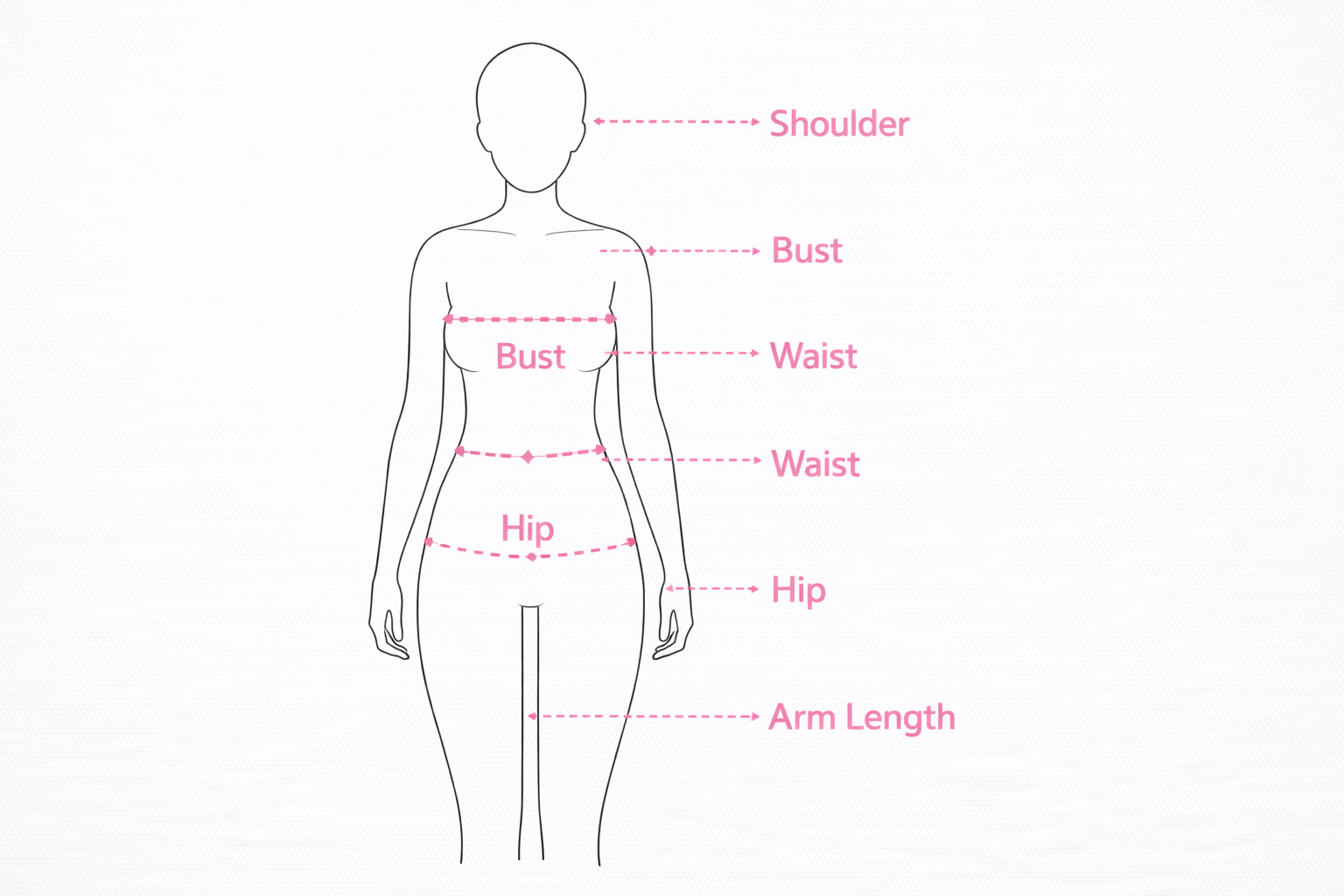 How to measure women's body - bust, waist, hip measurement points illustrated